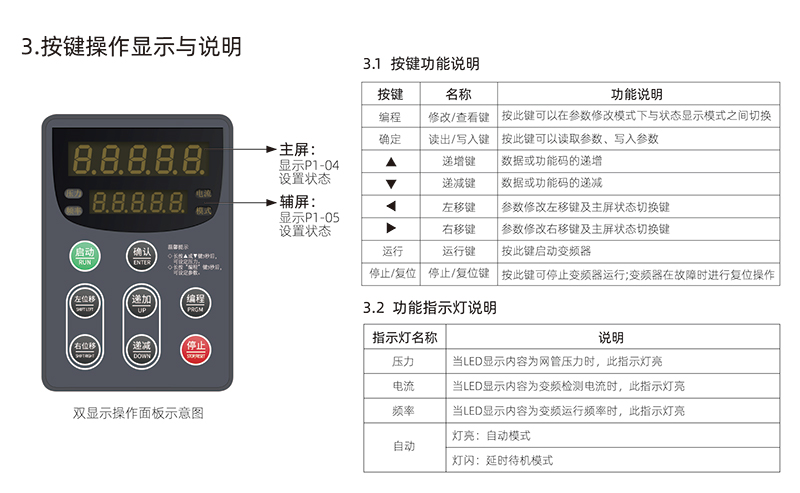 供水变频器键盘