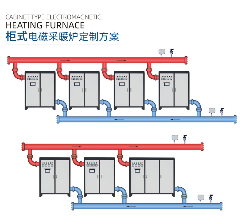 电磁加热水冷示意图